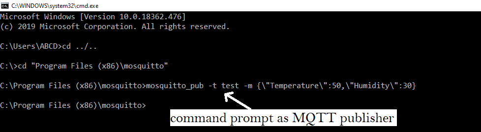 windows command prompt as MQTT publish example